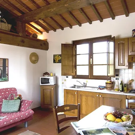 Agriturismo Tenuta Il Vallone Farm stay Monsummano Terme